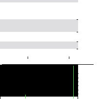 hier klicken zur Chartansicht