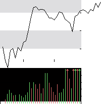 hier klicken zur Chartansicht