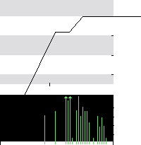 hier klicken zur Chartansicht