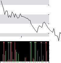hier klicken zur Chartansicht