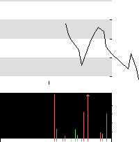 hier klicken zur Chartansicht