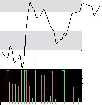 hier klicken zur Chartansicht