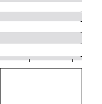 hier klicken zur Chartansicht