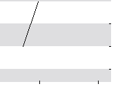 hier klicken zur Chartansicht