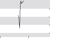 hier klicken zur Chartansicht