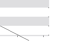 hier klicken zur Chartansicht