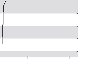 hier klicken zur Chartansicht