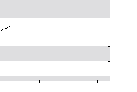 hier klicken zur Chartansicht