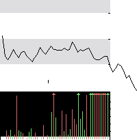 hier klicken zur Chartansicht