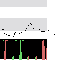 hier klicken zur Chartansicht