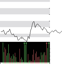 hier klicken zur Chartansicht