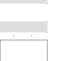 hier klicken zur Chartansicht