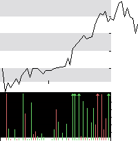 hier klicken zur Chartansicht