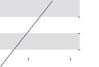 hier klicken zur Chartansicht