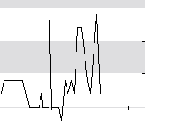 hier klicken zur Chartansicht