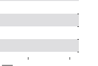 hier klicken zur Chartansicht