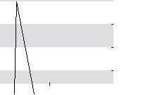 hier klicken zur Chartansicht