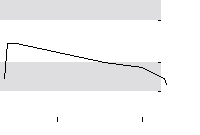 hier klicken zur Chartansicht