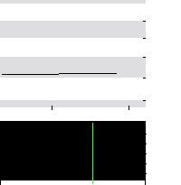 hier klicken zur Chartansicht