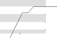 hier klicken zur Chartansicht