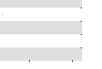 hier klicken zur Chartansicht