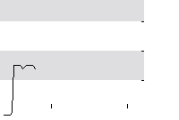 hier klicken zur Chartansicht