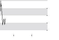hier klicken zur Chartansicht