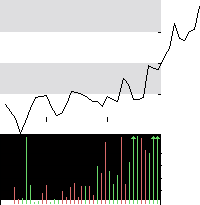 hier klicken zur Chartansicht