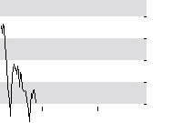 hier klicken zur Chartansicht