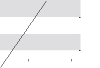 hier klicken zur Chartansicht