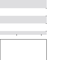 hier klicken zur Chartansicht