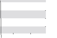 hier klicken zur Chartansicht