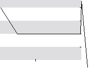 hier klicken zur Chartansicht