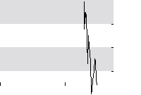 hier klicken zur Chartansicht