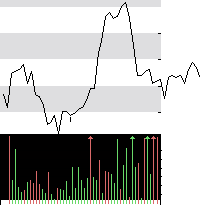 hier klicken zur Chartansicht