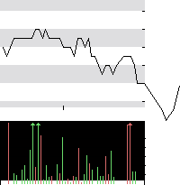hier klicken zur Chartansicht