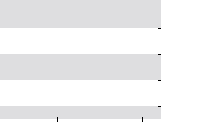 hier klicken zur Chartansicht