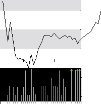 hier klicken zur Chartansicht