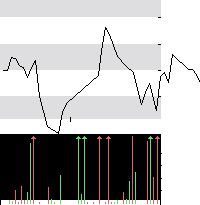 hier klicken zur Chartansicht