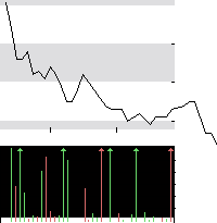 hier klicken zur Chartansicht