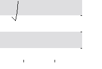hier klicken zur Chartansicht
