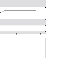 hier klicken zur Chartansicht