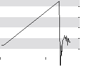 hier klicken zur Chartansicht