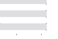 hier klicken zur Chartansicht