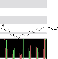 hier klicken zur Chartansicht