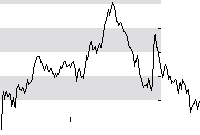 hier klicken zur Chartansicht