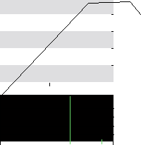 hier klicken zur Chartansicht