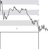 hier klicken zur Chartansicht