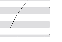 hier klicken zur Chartansicht