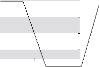 hier klicken zur Chartansicht